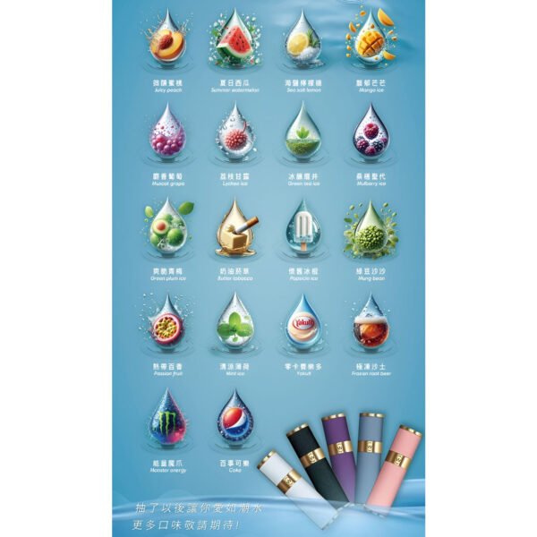 SWAG煙彈-口味 SWAG煙彈 通配Relx主機一代 買五盒送皮革主機 顯示特惠