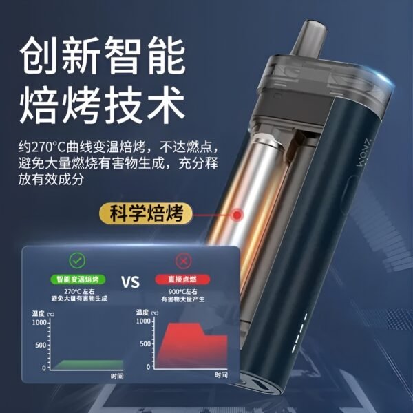 WONZ E1 煙草加熱器 溫致加熱主機推薦 藍牙調節 智能溫控