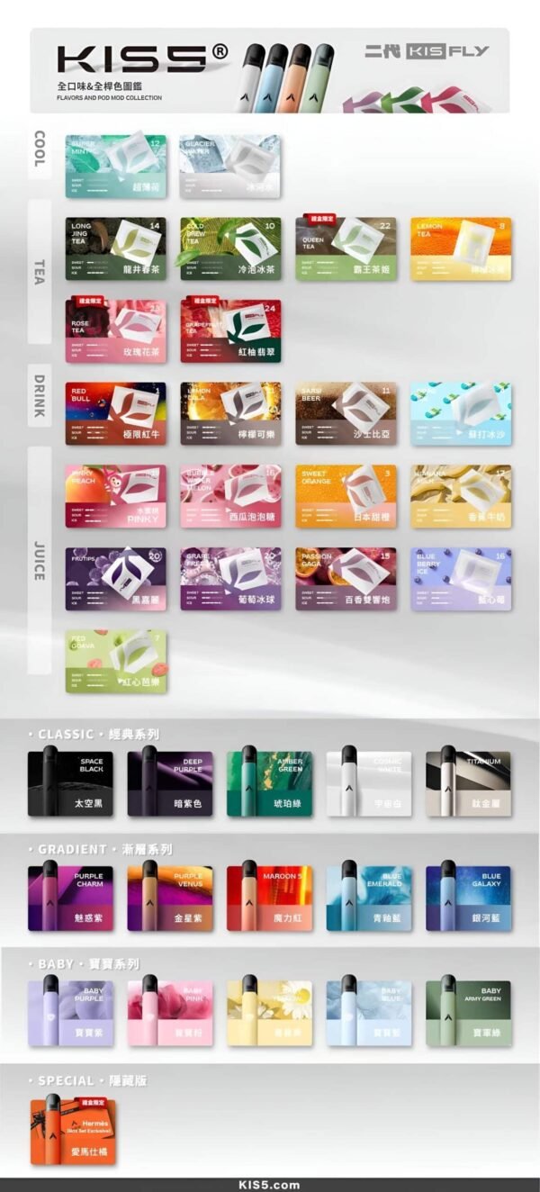 KISS二代-scaled-1.jpg 鎧斯二代煙彈 KIS5 FLY霧化彈【通配relx 悅刻主機四五六代】兩顆一組